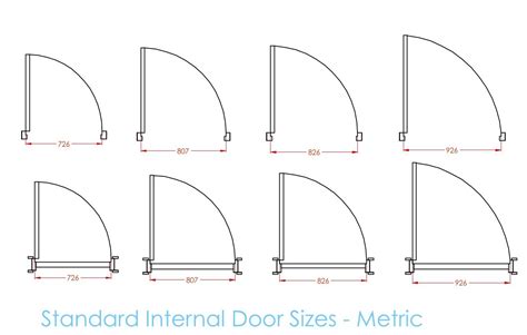 electrical enclosure doors|howdens door sizes in mm.